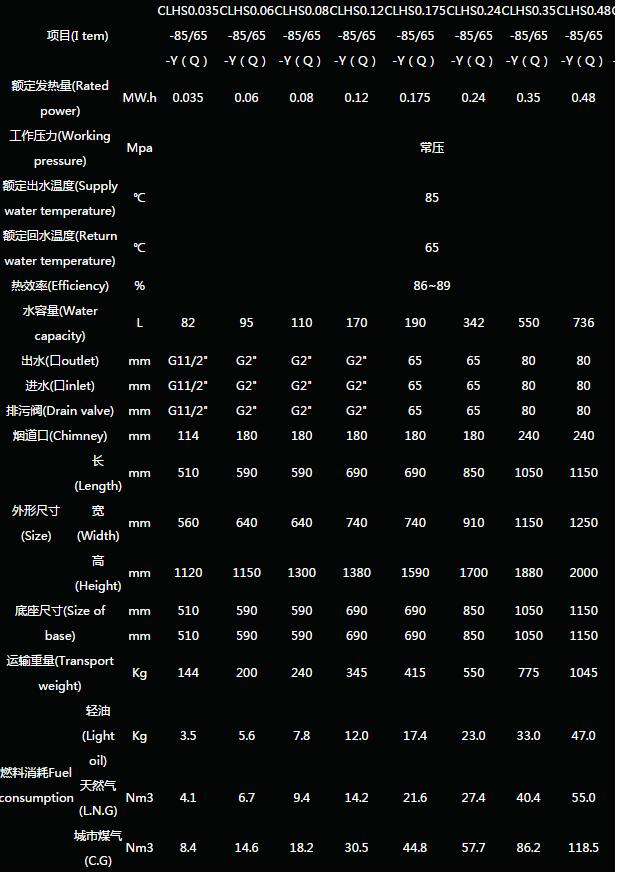 QQ截图20160816102916.jpg