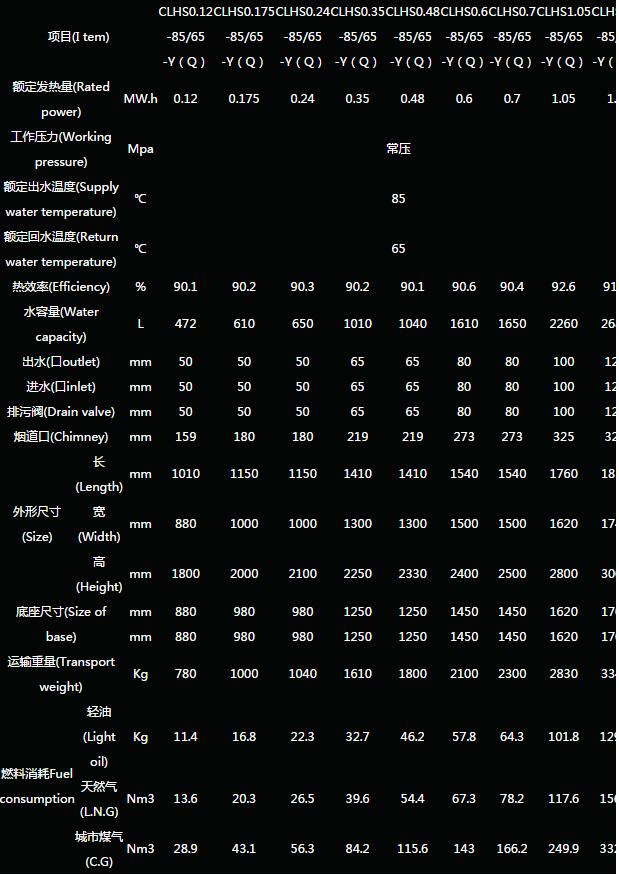 QQ截图20160816103010.jpg